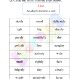 Adverb Worksheet 10