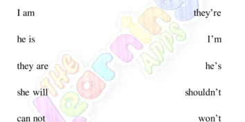 Contraction Worksheet 01