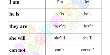 Contraction Worksheet 07