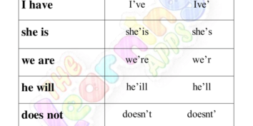 Contraction Worksheet 08