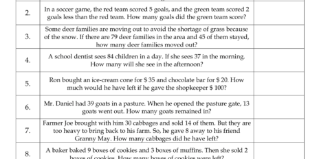 Grade 2 Subtraction Worksheet 09