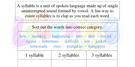 Syllable Worksheet 02