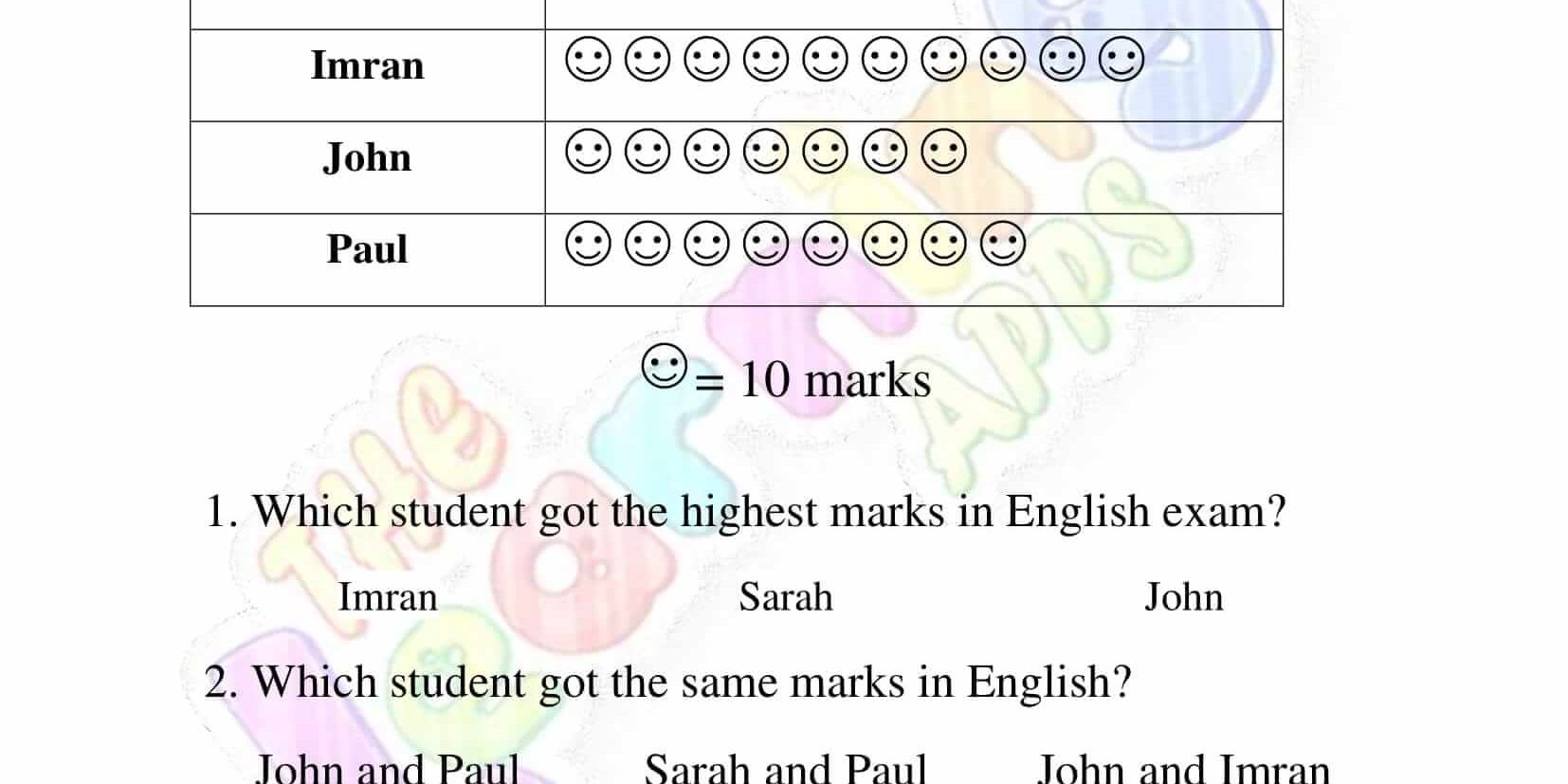 Data and Graphing – Grade 3 – Activity 8 Data and Graphing - Grade 3 - Activity 8