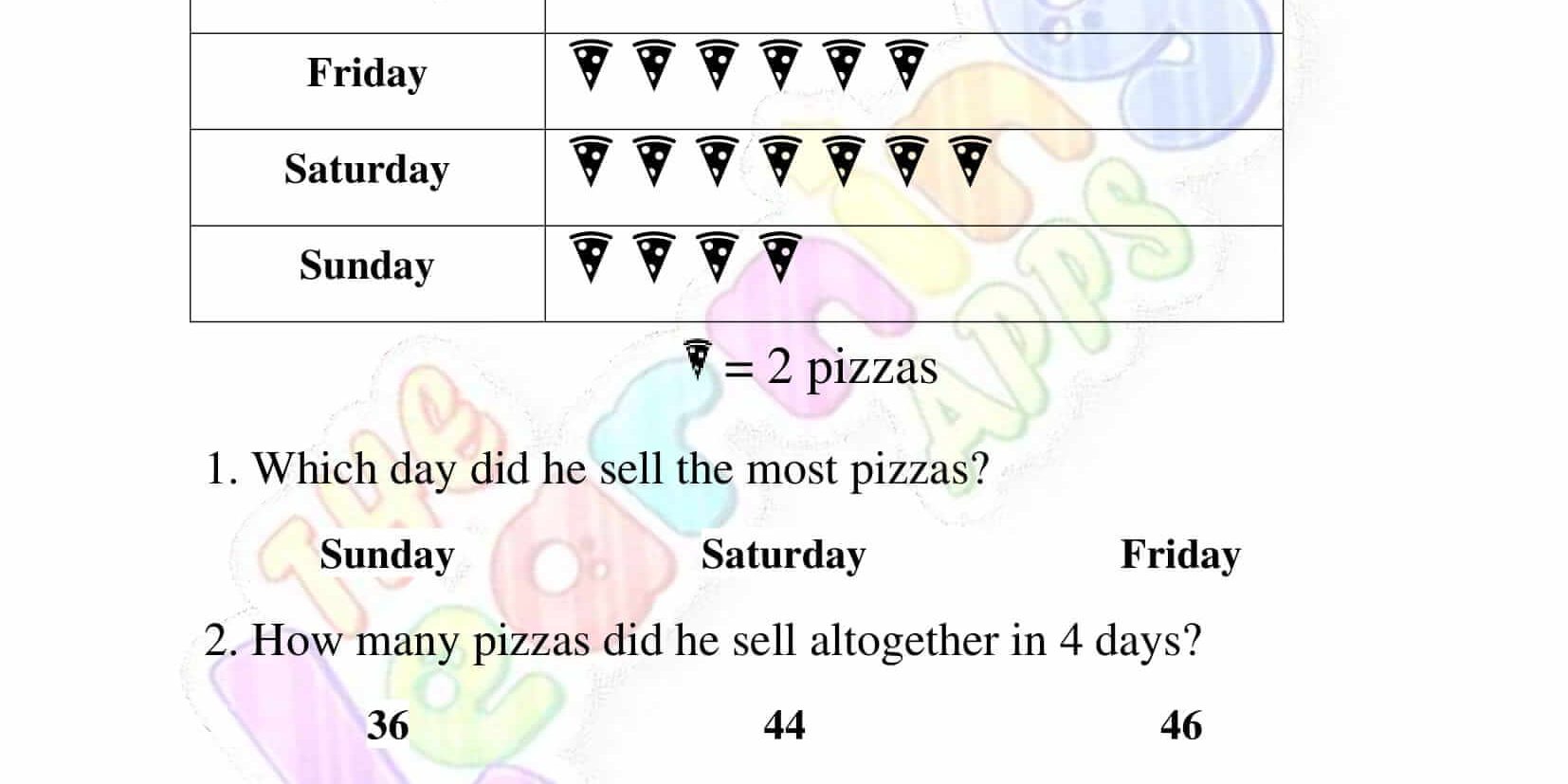 Data and Graphing – Grade 3 – Activity 9 Data and Graphing - Grade 3 - Activity 9