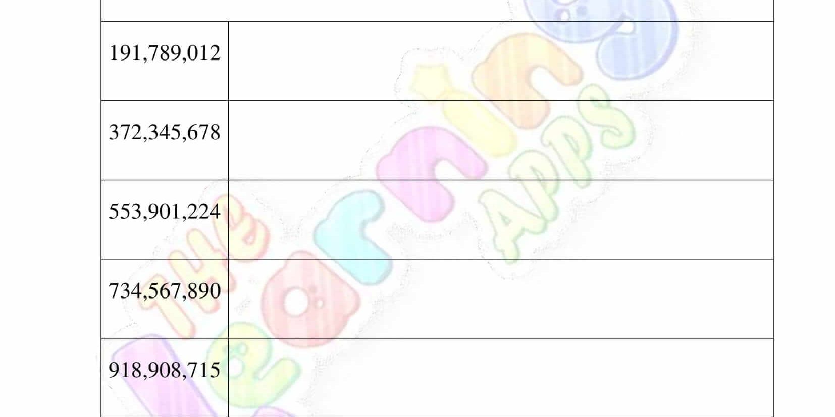 International Number System - Grade 3 - Activity 10