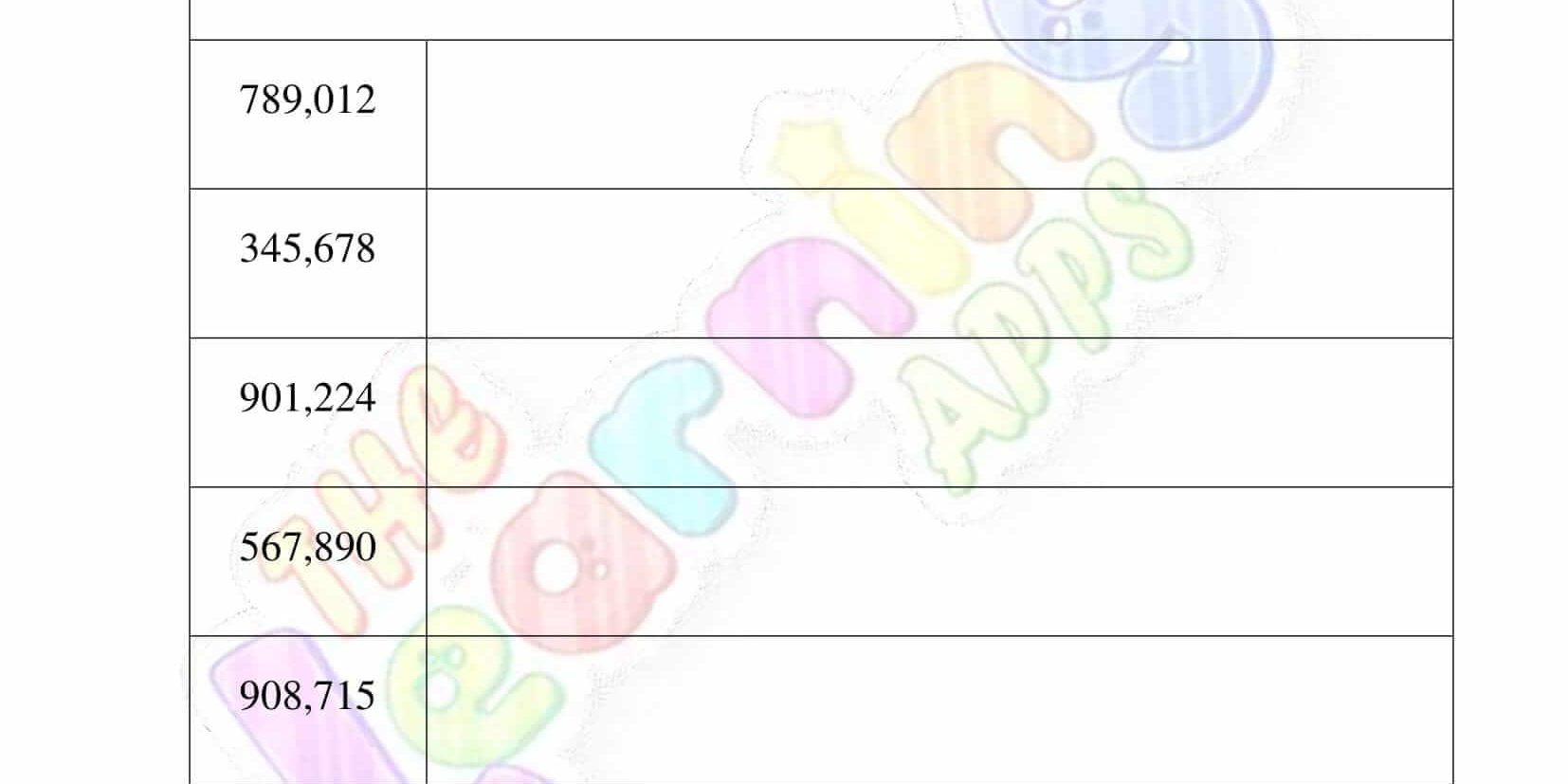International Number System - Grade 3 - Activity 7