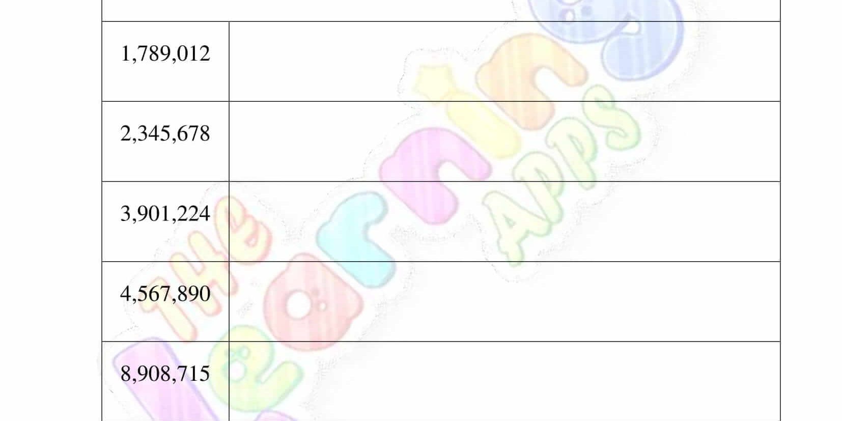 International Number System - Grade 3 - Activity 8