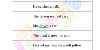 Action-Verbs-Worksheets-for-Grade-3-Activity-9 Action-Verbs-Worksheets-for-Grade-3-Activity-9