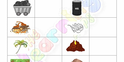 Natural-Resources-Worksheets-for-Grade 3-Activity-1
