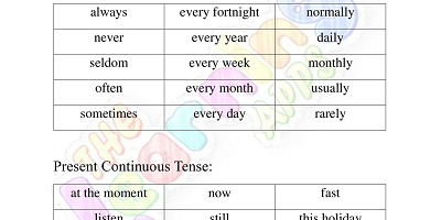 Signal-Words-Worksheets-for-Grade-2-Activity-1 Signal-Words-Worksheets-for-Grade-2-Activity-1