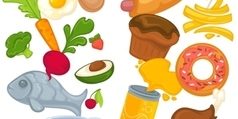 Healthy and Unhealthy Food Worksheet - The Learning Apps