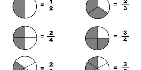 Download free printable Fractions 01 Worksheet for kids