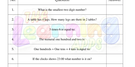Mental Math Grade 1 10
