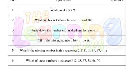 Mental Math Grade 3 01