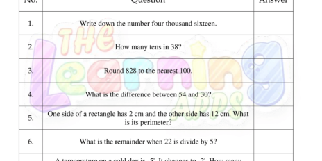 Mental Math Grade 3 10