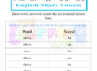 Short vowels Worksheet 06