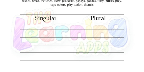 Singular Plural Sorting 11