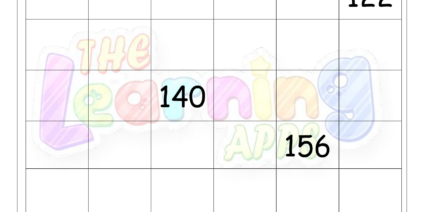 Skip Counting by 2 Worksheet