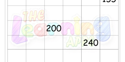 Skip Counting by 5 Worksheet