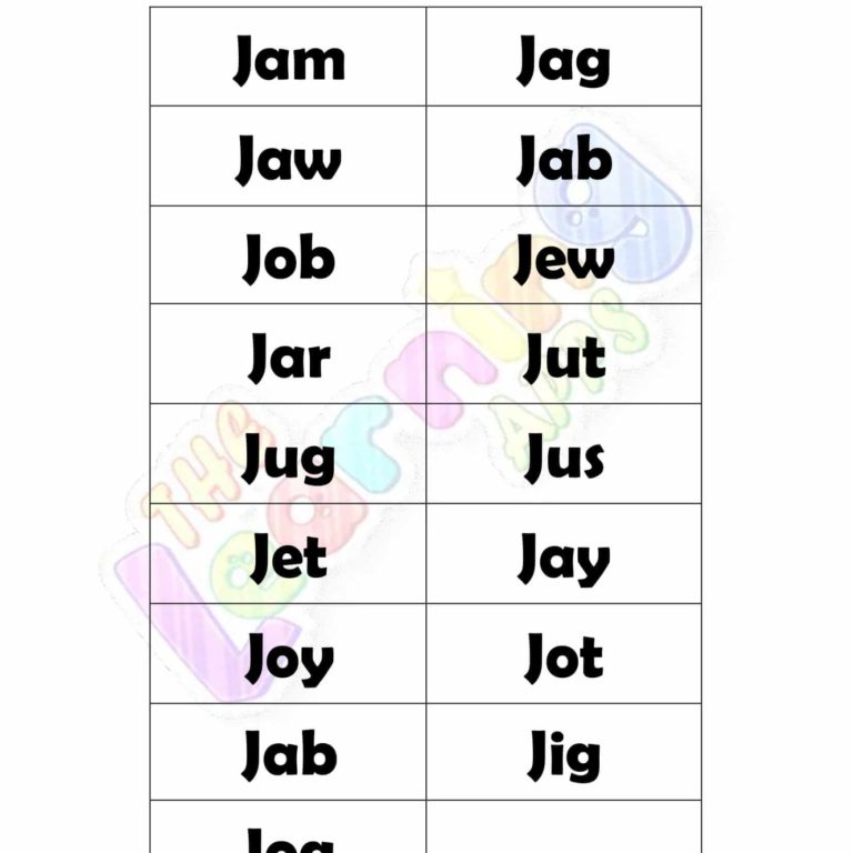 Easy List of Words that Start with Different Alphabets Worksheets