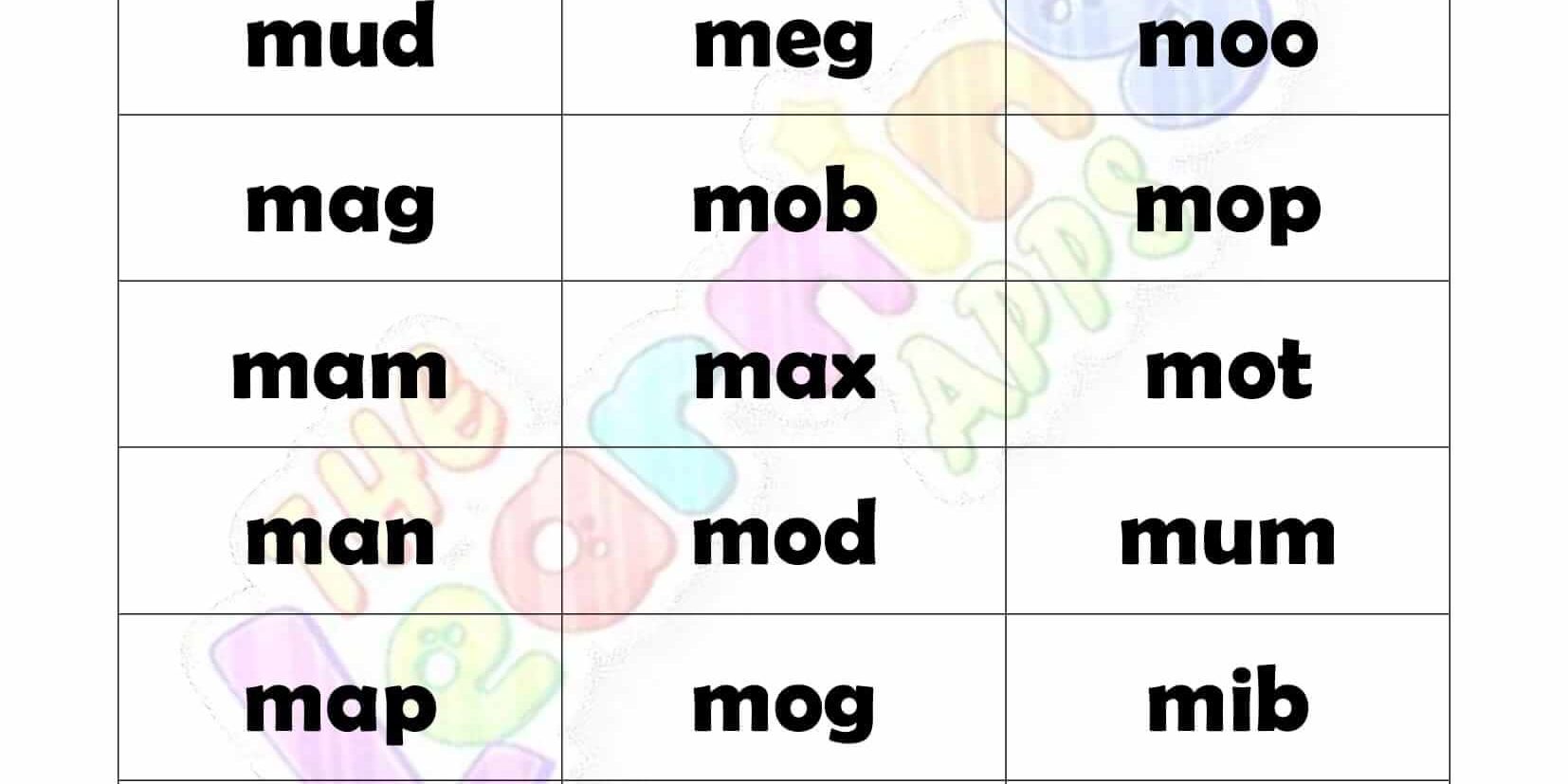 Words That Start With M For Kids Words That Begin With M