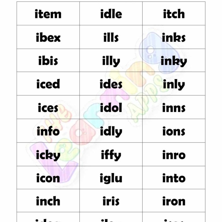 Easy List of Words that Start with Different Alphabets Worksheets