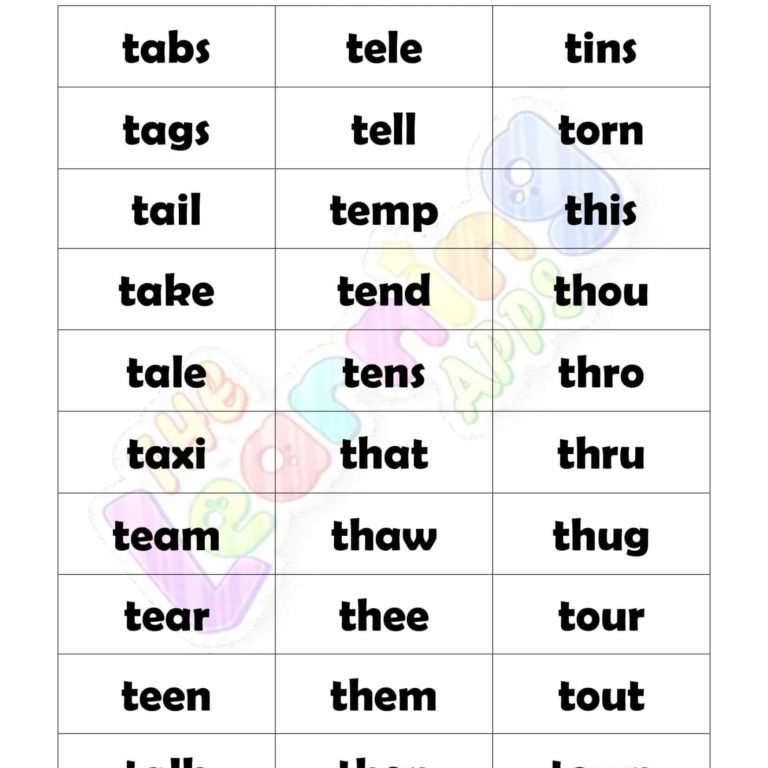 Easy List of Words that Start with Different Alphabets Worksheets