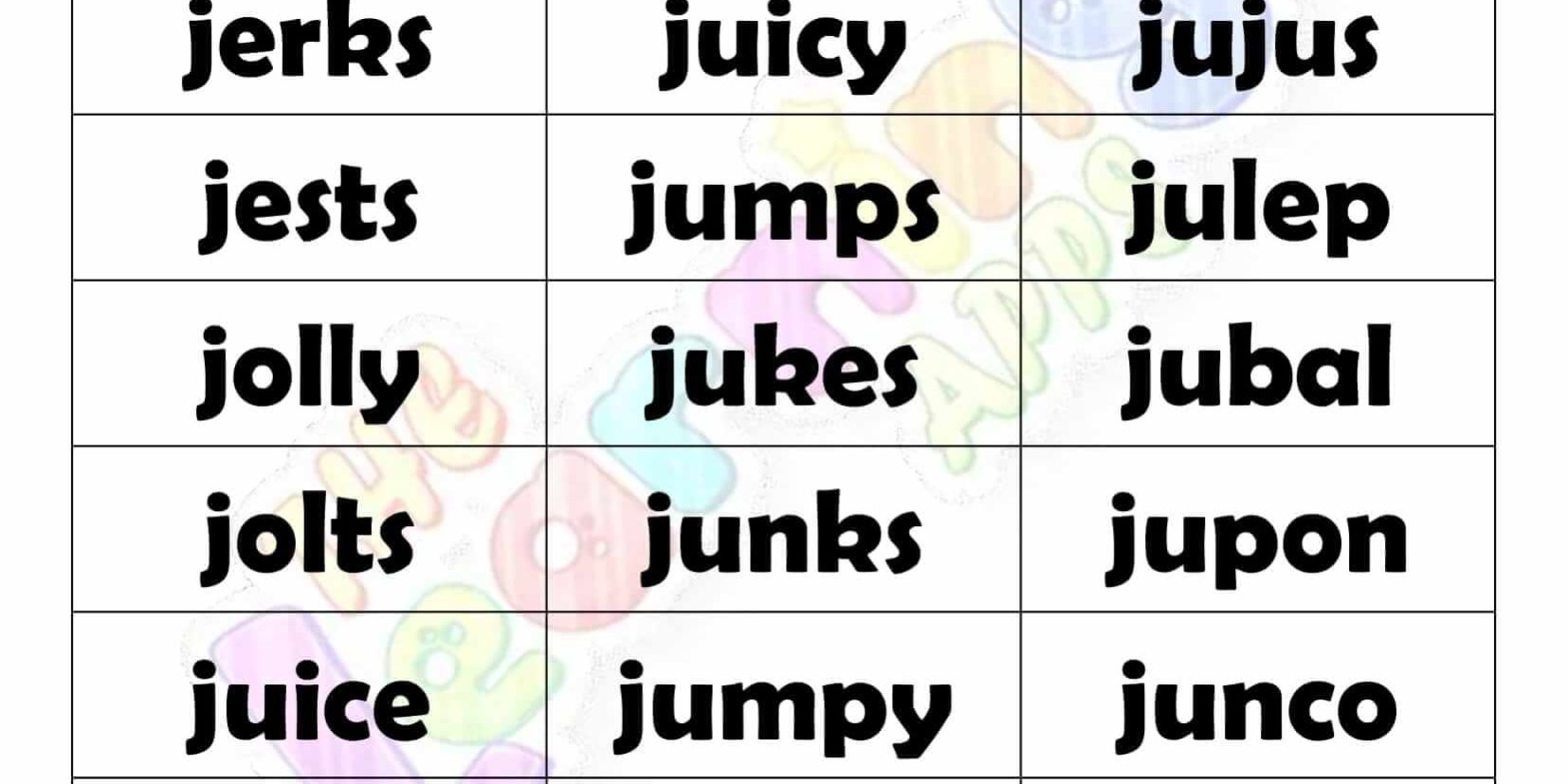 5 LETTER WORD STARTING WITH J-2