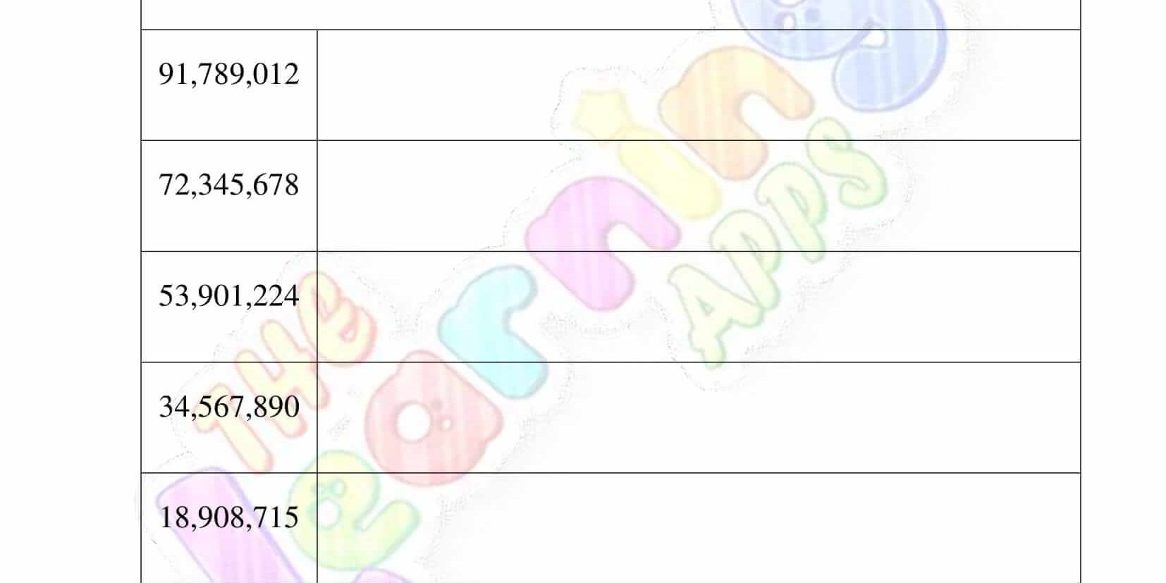 International Number System – Grade 3 – Activity 9 International Number System - Grade 3 - Activity 9