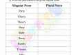 Singular-and-Plural Noun-Worksheets-Grade-3-Activity-7