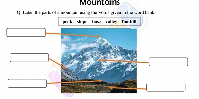 Mountains-Worksheets-for-Grade-3-Activity-1