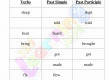 Verbs-Worksheets-for-Grade-3-Activity-10