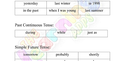 Signal-Words-Worksheets-for-Grade-2-Activity-2