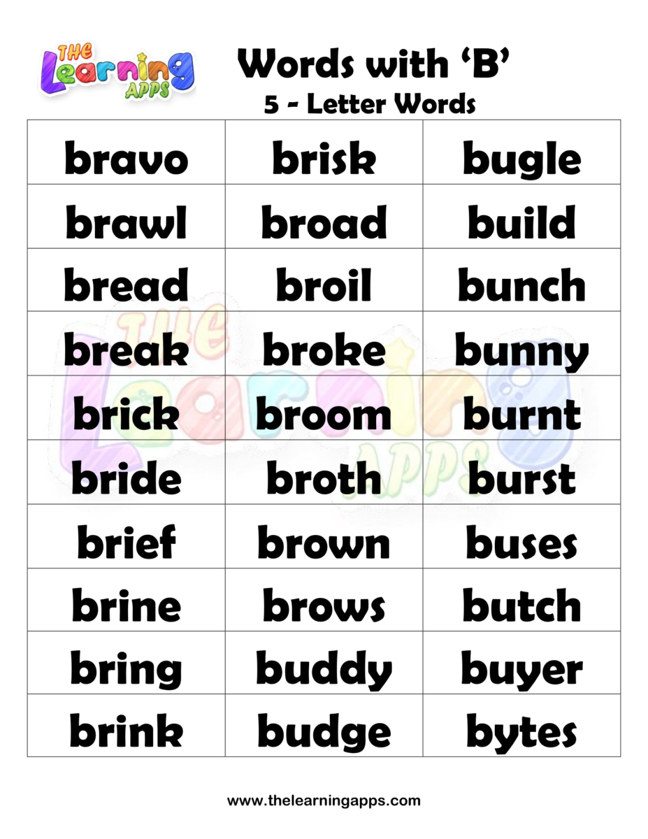 Words That Start With B For Kids - Words That Begin With B