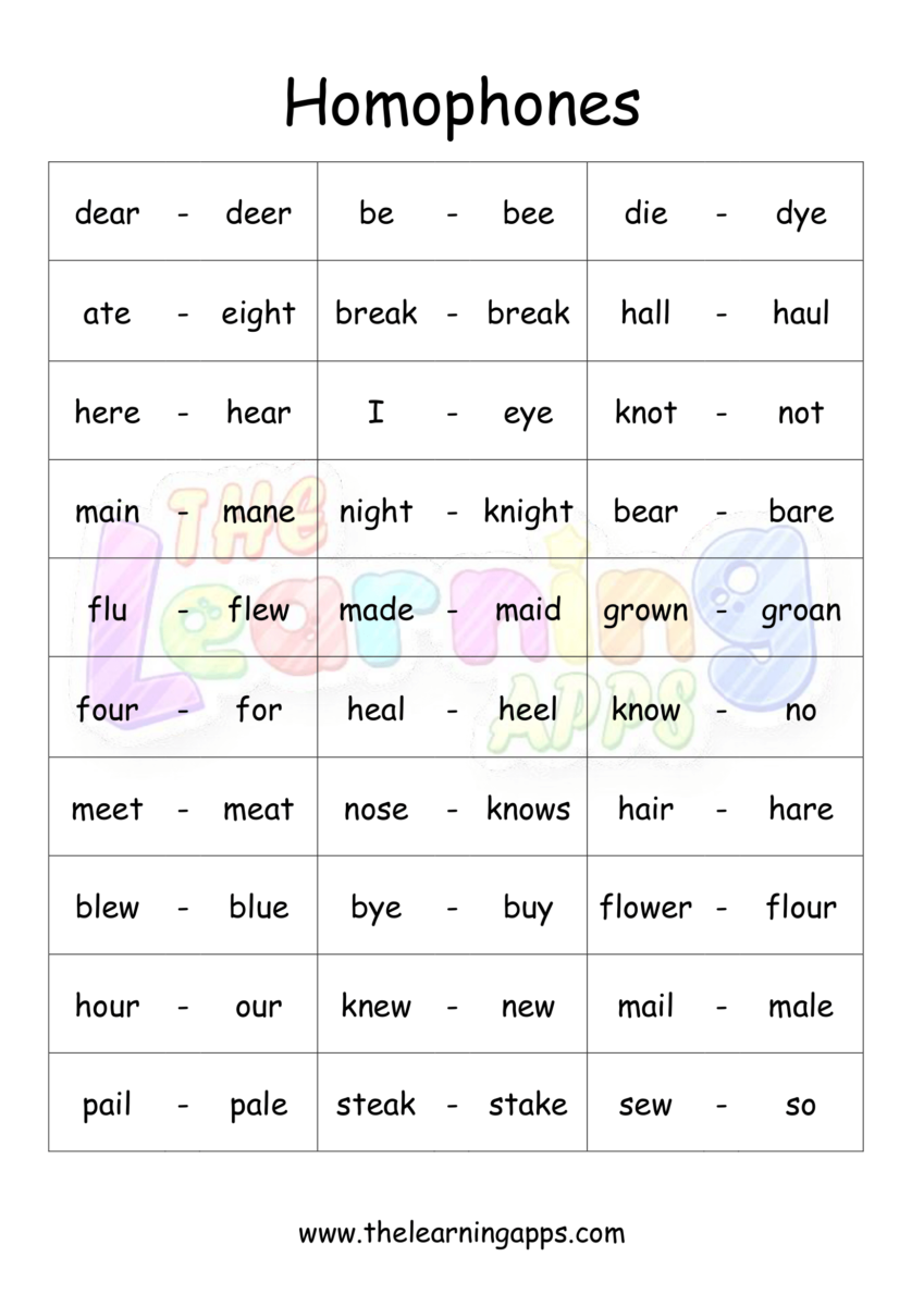 homophones worksheet for kids free homophone worksheets