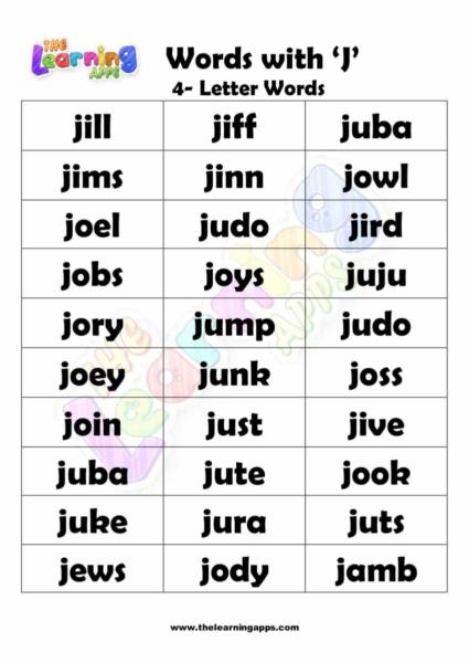 List of 4 Letter Words That Start With 'A' For Children To Learn
