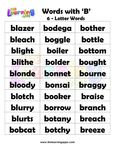 Words That Start With B For Kids - Words That Begin With B