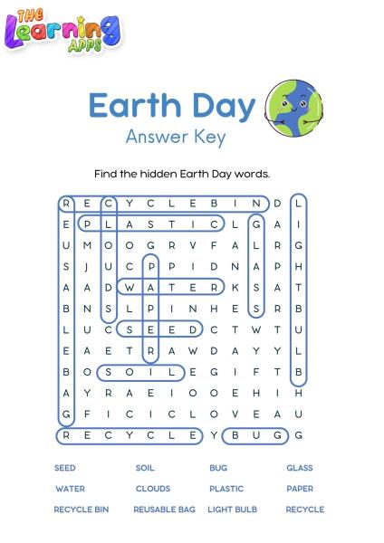 Earth Day Activities for Kids 29