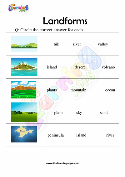 Landforms For Kids Worksheets   Landforms Worksheets For Grade 3 Activity 3 