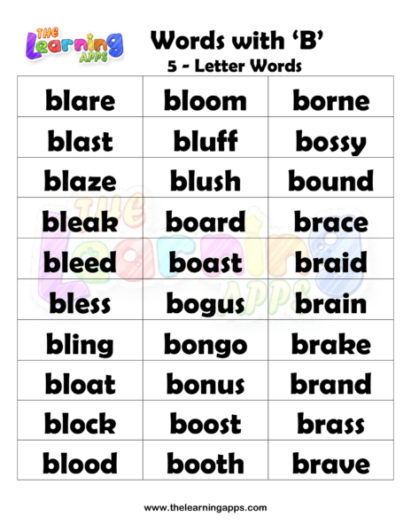 Words That Start With B For Kids - Words That Begin With B