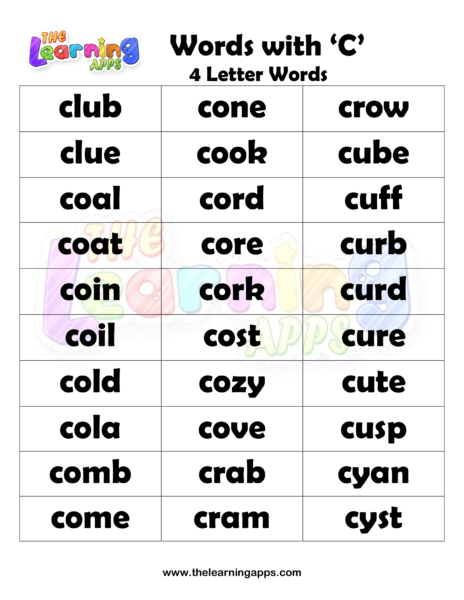 words-that-start-with-c-for-kids-words-that-begin-with-c