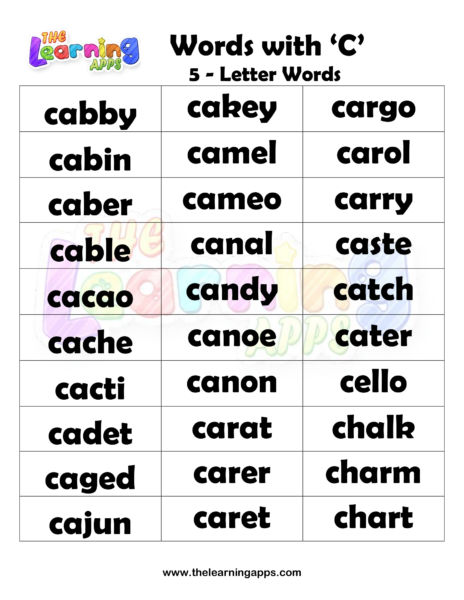 words-that-start-with-c-for-kids-words-that-begin-with-c