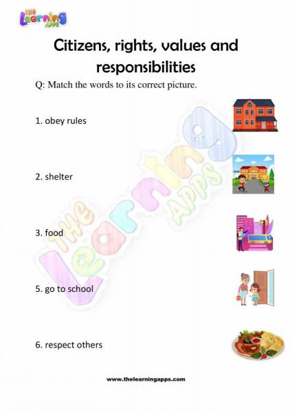 Printable Citizen Rights And Responsibilities Worksheets For Kids