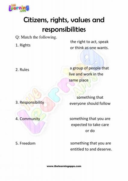 Printable Citizen Rights and Responsibilities Worksheets for kids