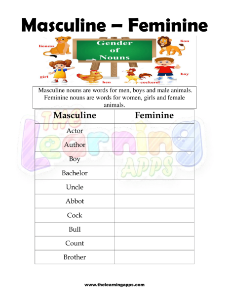 Masculine Feminine 1