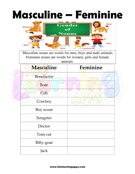 Masculine Feminine 10