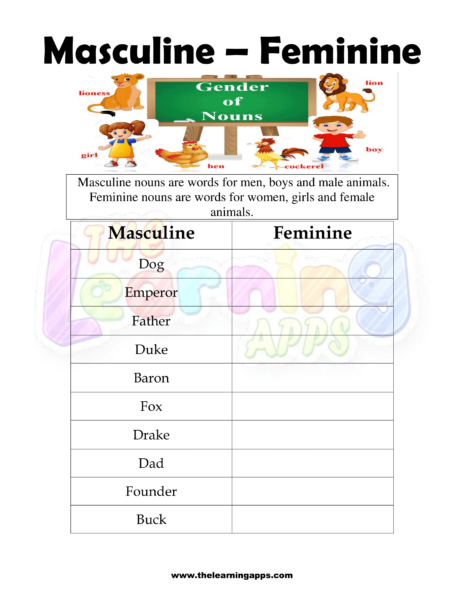 Masculine Feminine 2