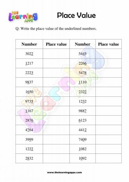 Download Printable Place Value Grade 3 Worksheets